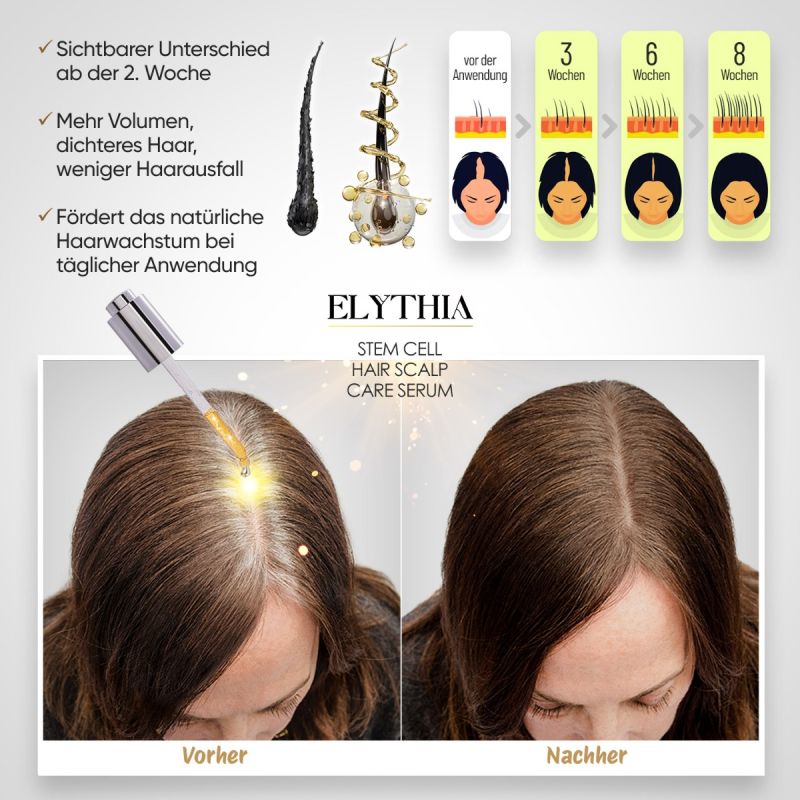 Elythia Haarpflegeset – Stammzell-Haarserum & Honig Naturseife